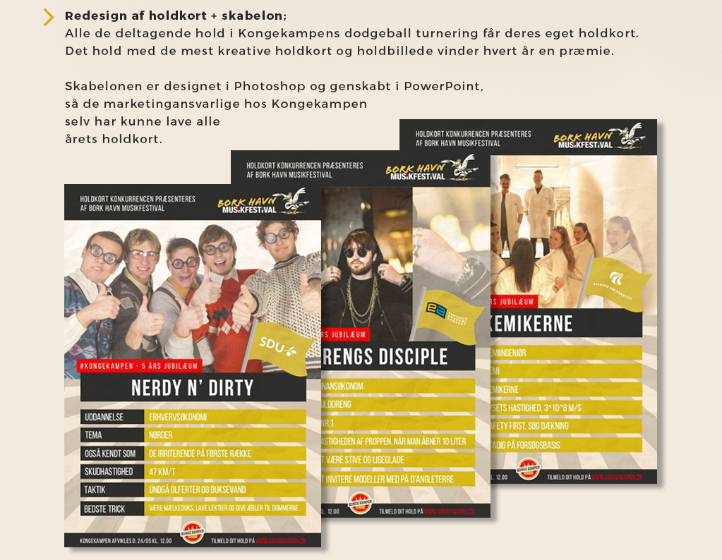 Kongekampen design af holdkort